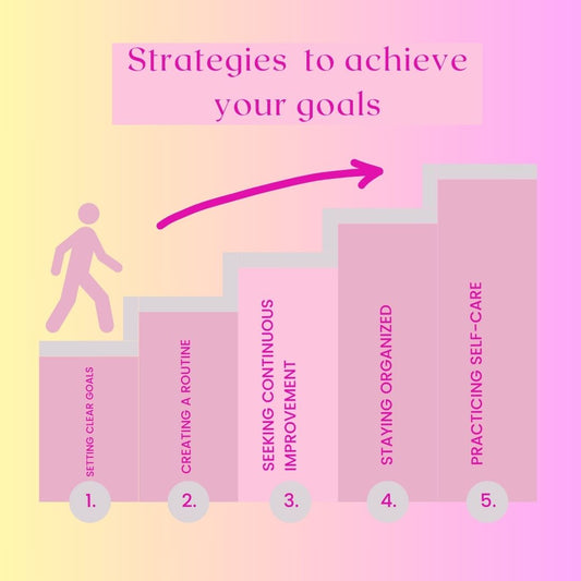 Key Strategies to increase your chances of achieving your goals