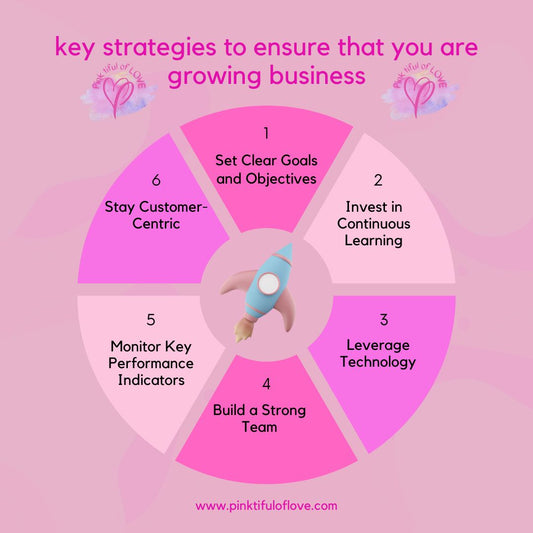 Are you looking to take your business to the next level?