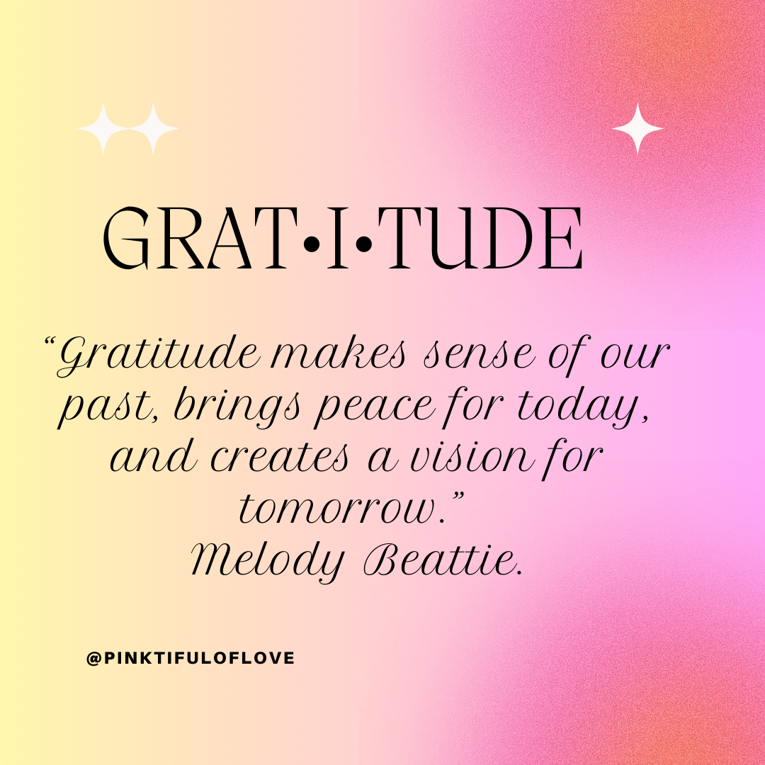 A quick Shout out about everything I'm grateful for this week