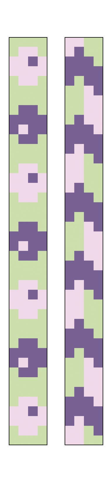 DIAMOND DOTZ® - Spring Bracelets